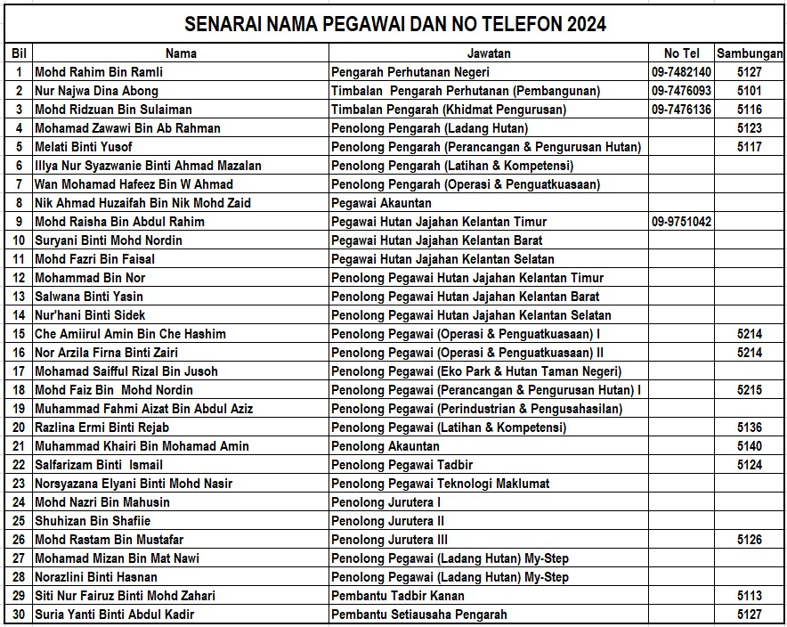 pegawai2024.jpg